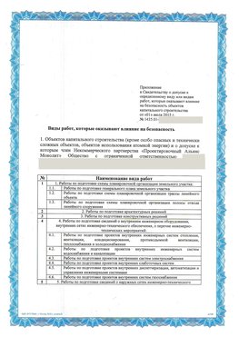 Приложение к свидетельству о допуске к определенному виду или видам работ Новомосковск СРО в проектировании